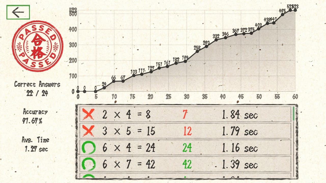 Blitz Times Tables screenshot 5