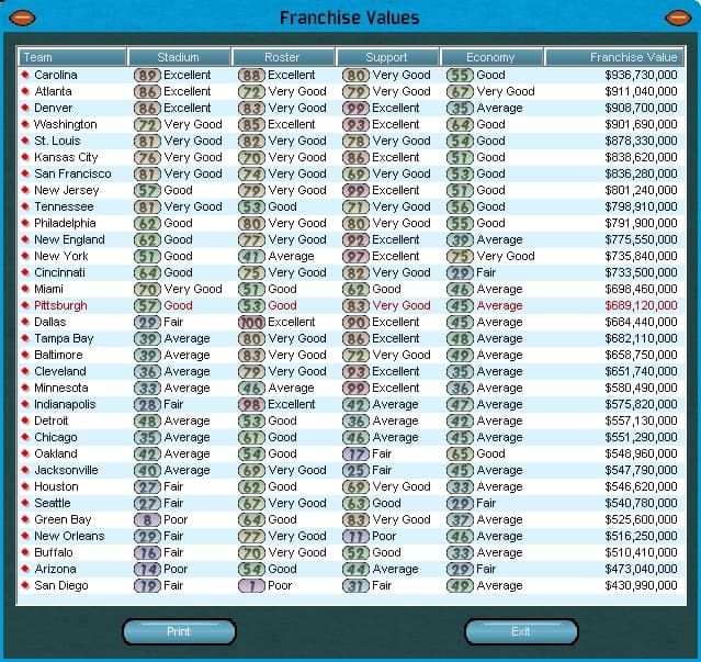 Front Office Football 2007 screenshot 3