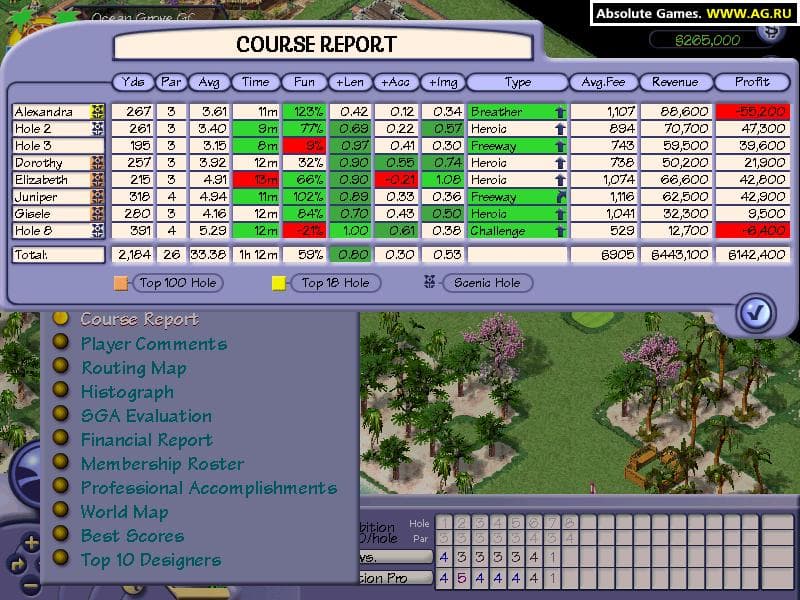 Sid Meiers SimGolf screenshot 2