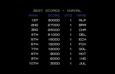 Bagman Comes Back (C64 version)