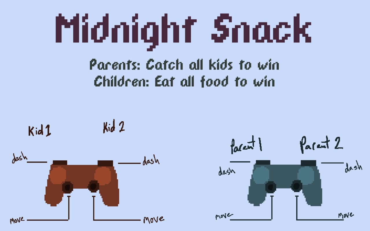 Midnight Snack (malmazuke) screenshot 2