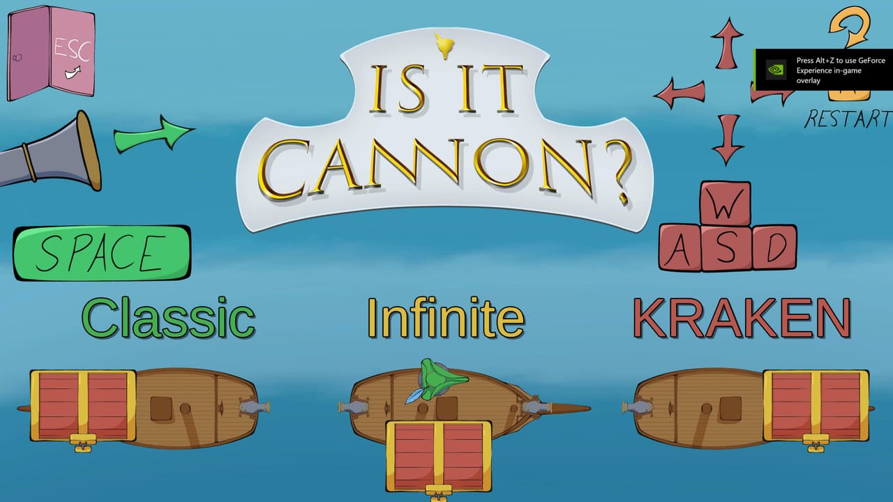 Is it Cannon? [Group Project]