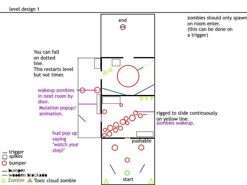 Muta-ball