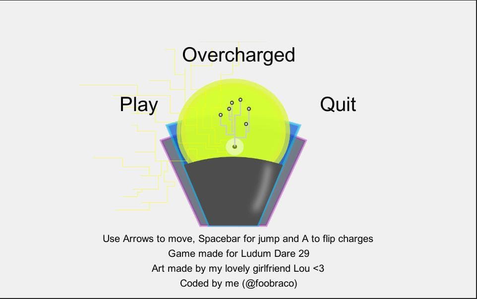 Overcharged (foobraco)