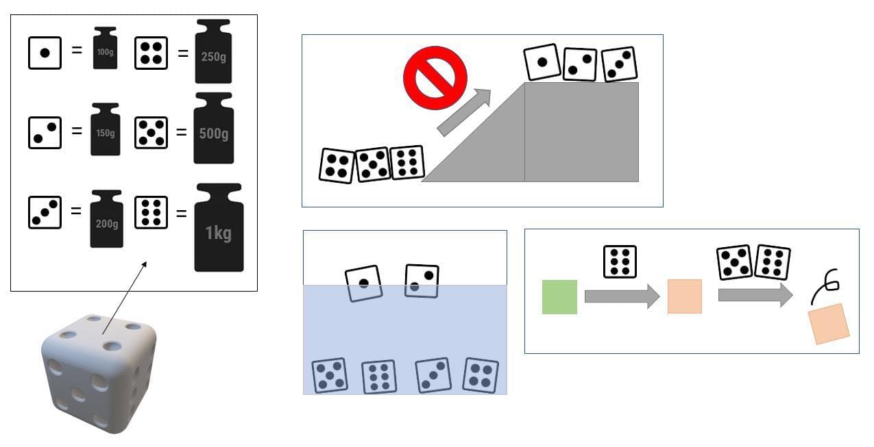WeighTheDice screenshot 2