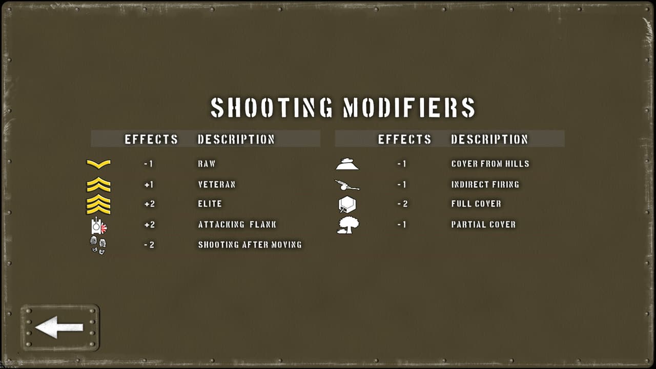 Tank Battle: Normandy screenshot 2