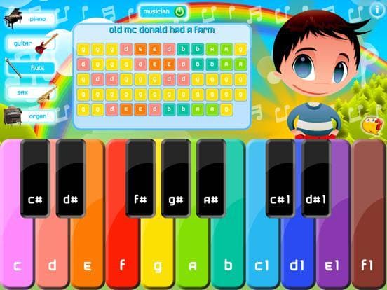 Kids Piano - music sheets screenshot 2