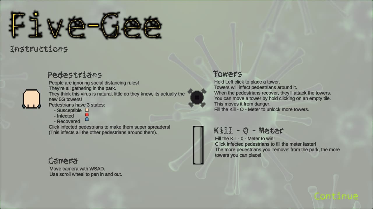 FIVE-GEE