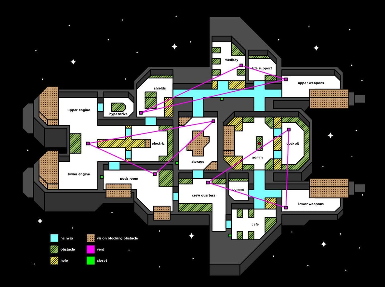 Among Us Fan Map