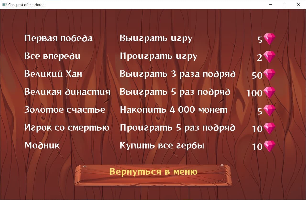 Conquest of the Horde