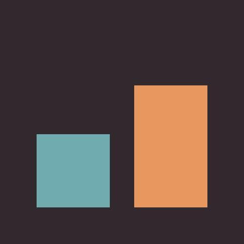 Untitled Puzzle Platformer
