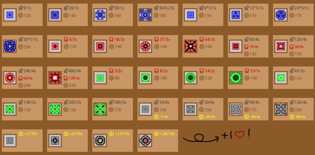 Color Tower Defence