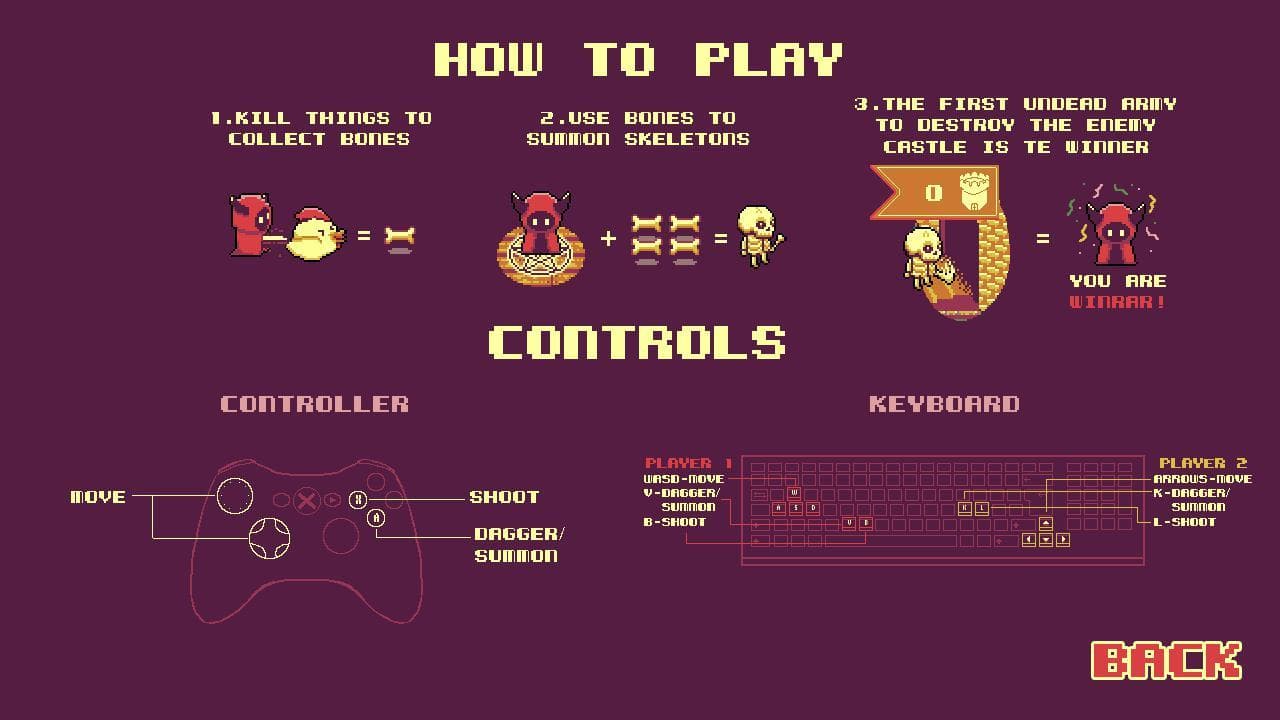 Boneyard Showdown screenshot 3