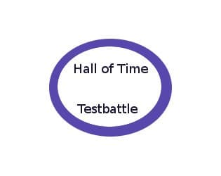 Hall of Time - Testbattle