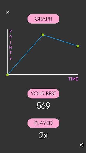 My English Grammar Test screenshot 4