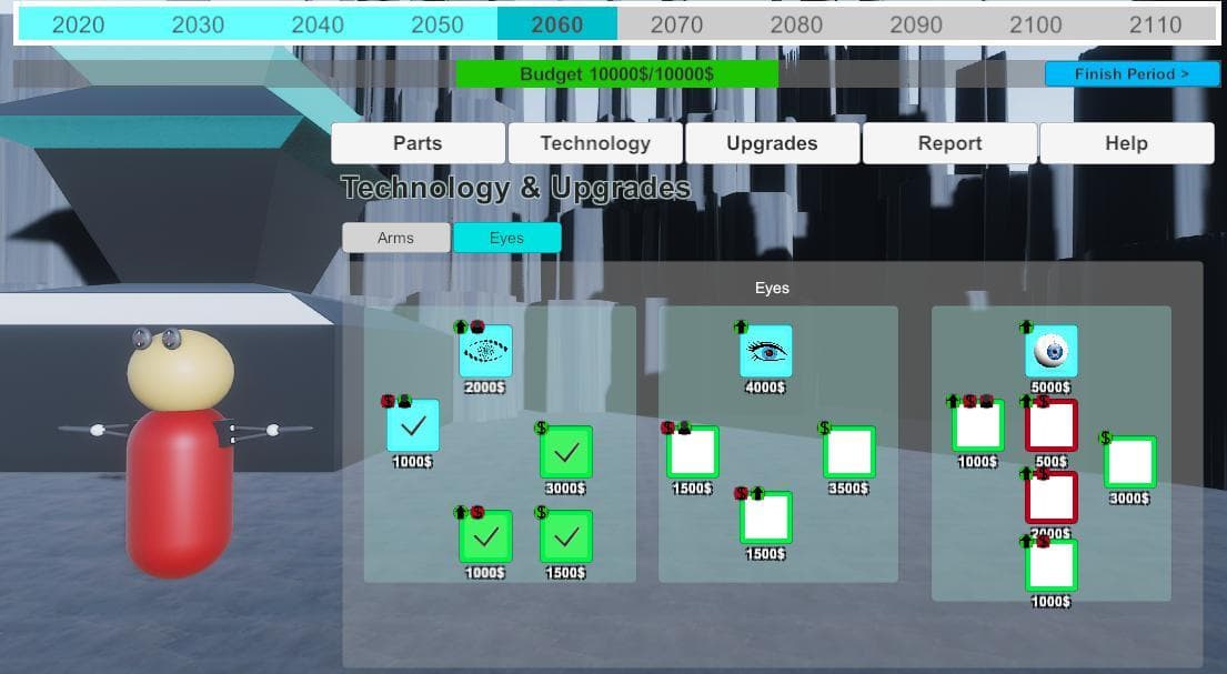 Transhuman Evolution