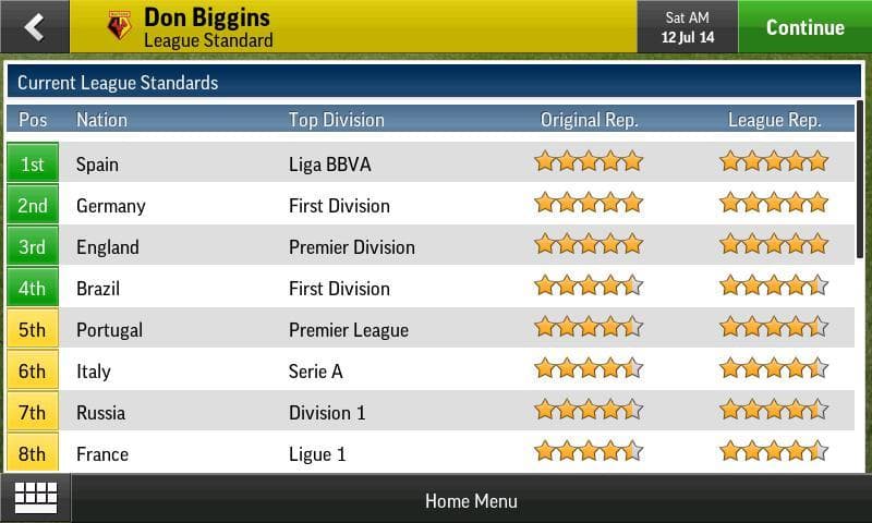 Football Manager Handheld 2015 screenshot 2