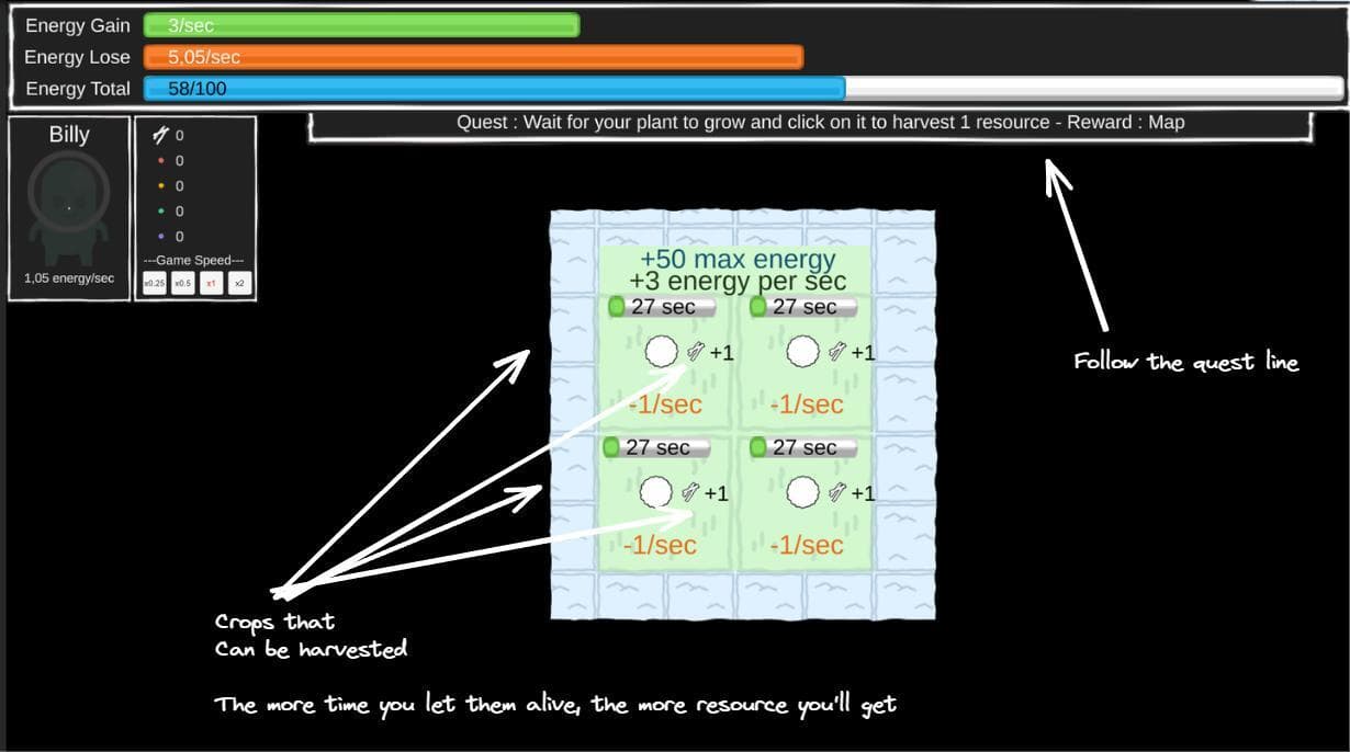 Billy craves energy screenshot 2