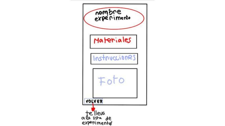 Aprenciencia screenshot 4