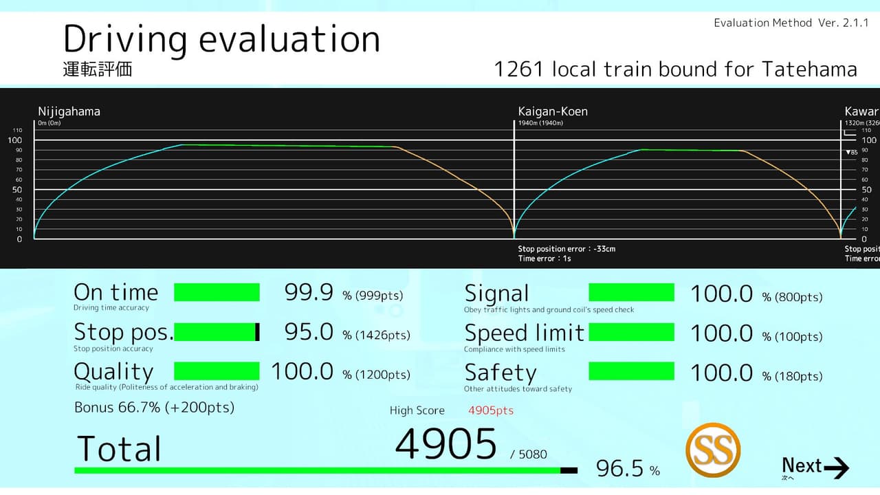 TRAIN CREW screenshot 6