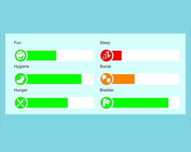 Sims Life Stat Bar [Web]