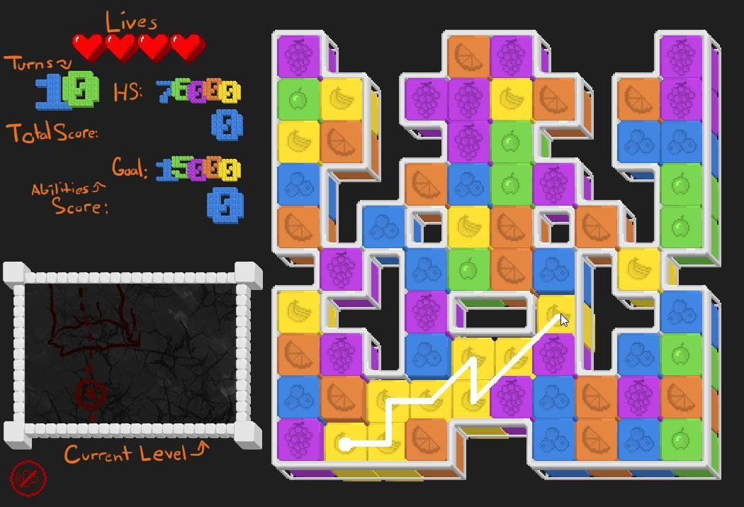 Block Chains