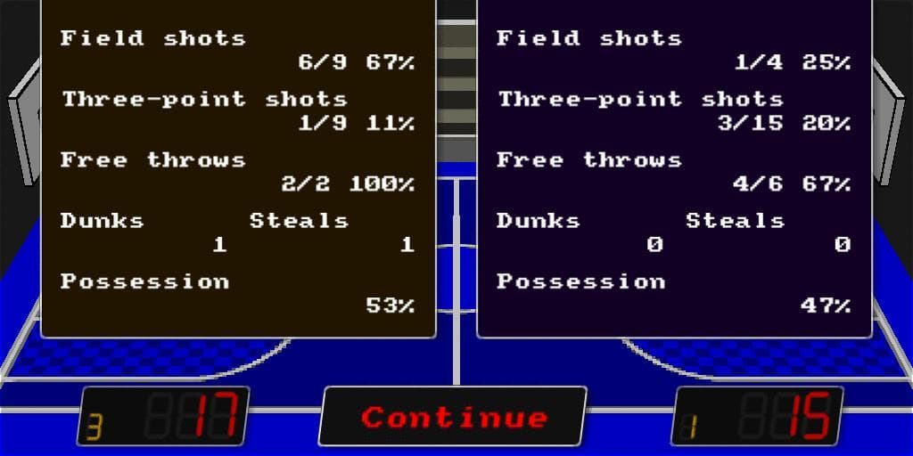 Retro Basket Master