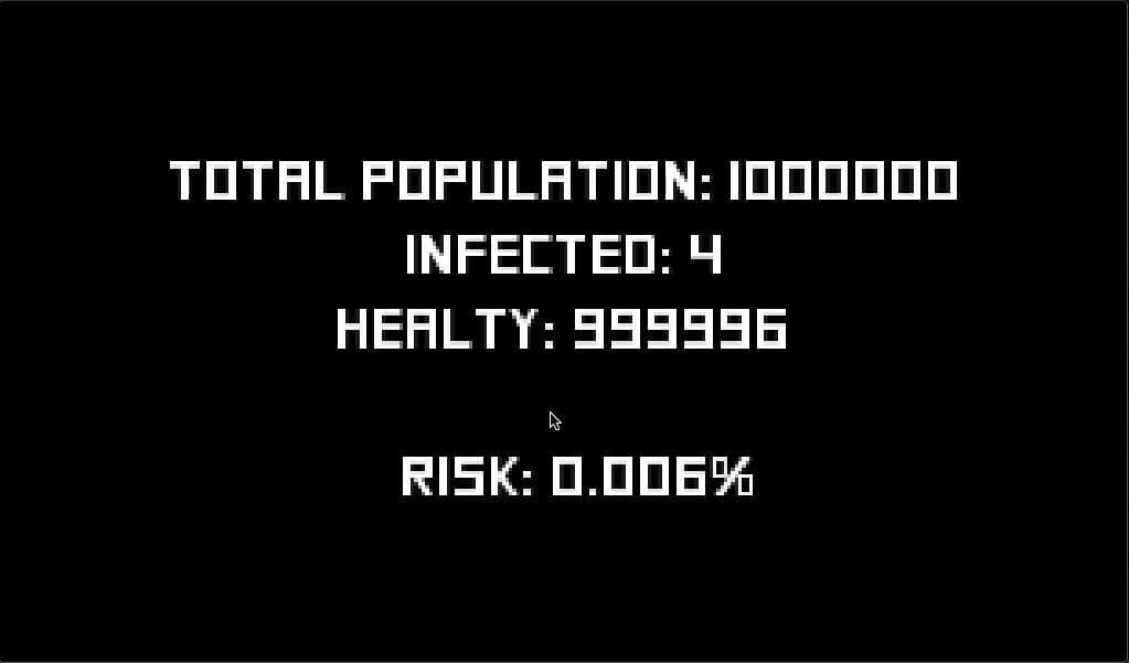 The Vaccine screenshot 3