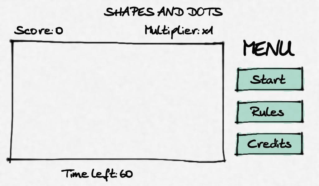 Shapes and Dots