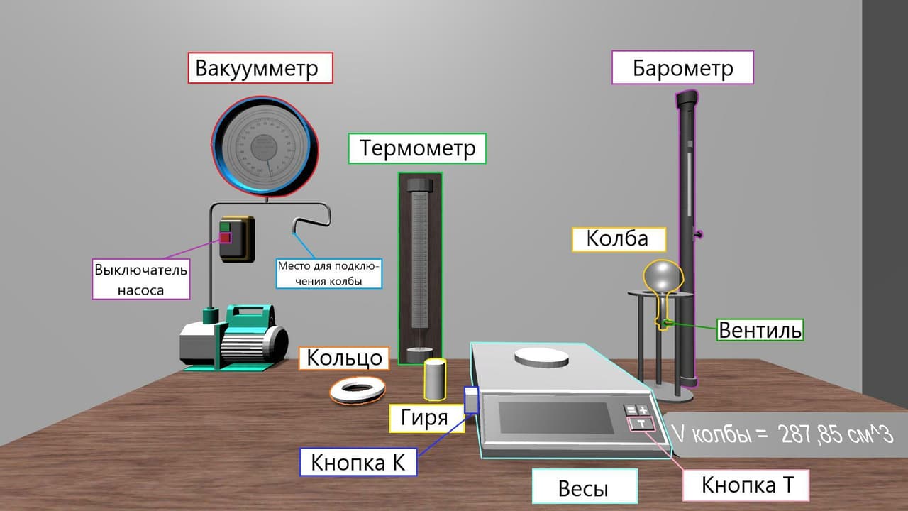 Virtual lab 8