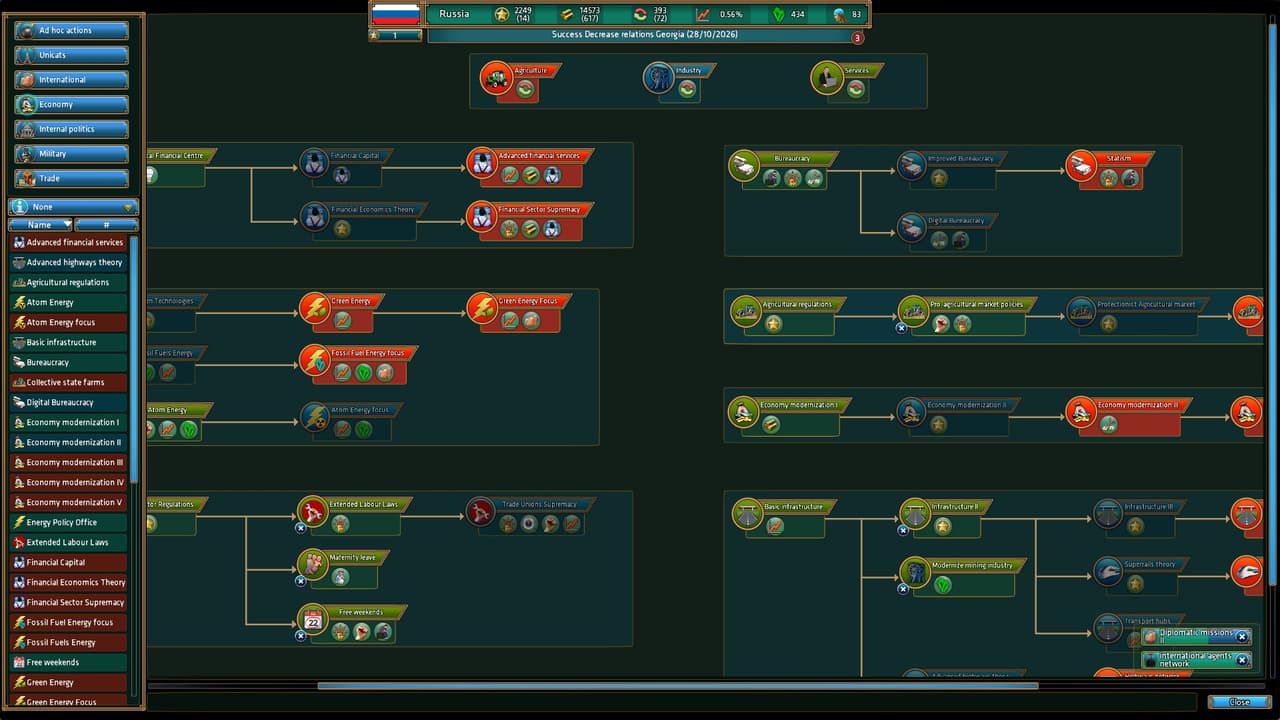 Realpolitiks screenshot 6