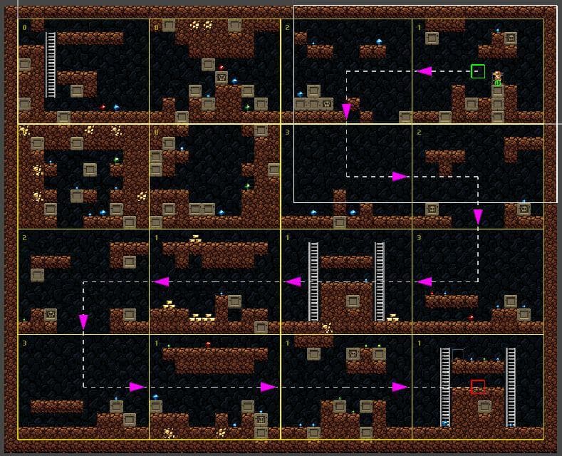 PCG - Spelunky Level Generation