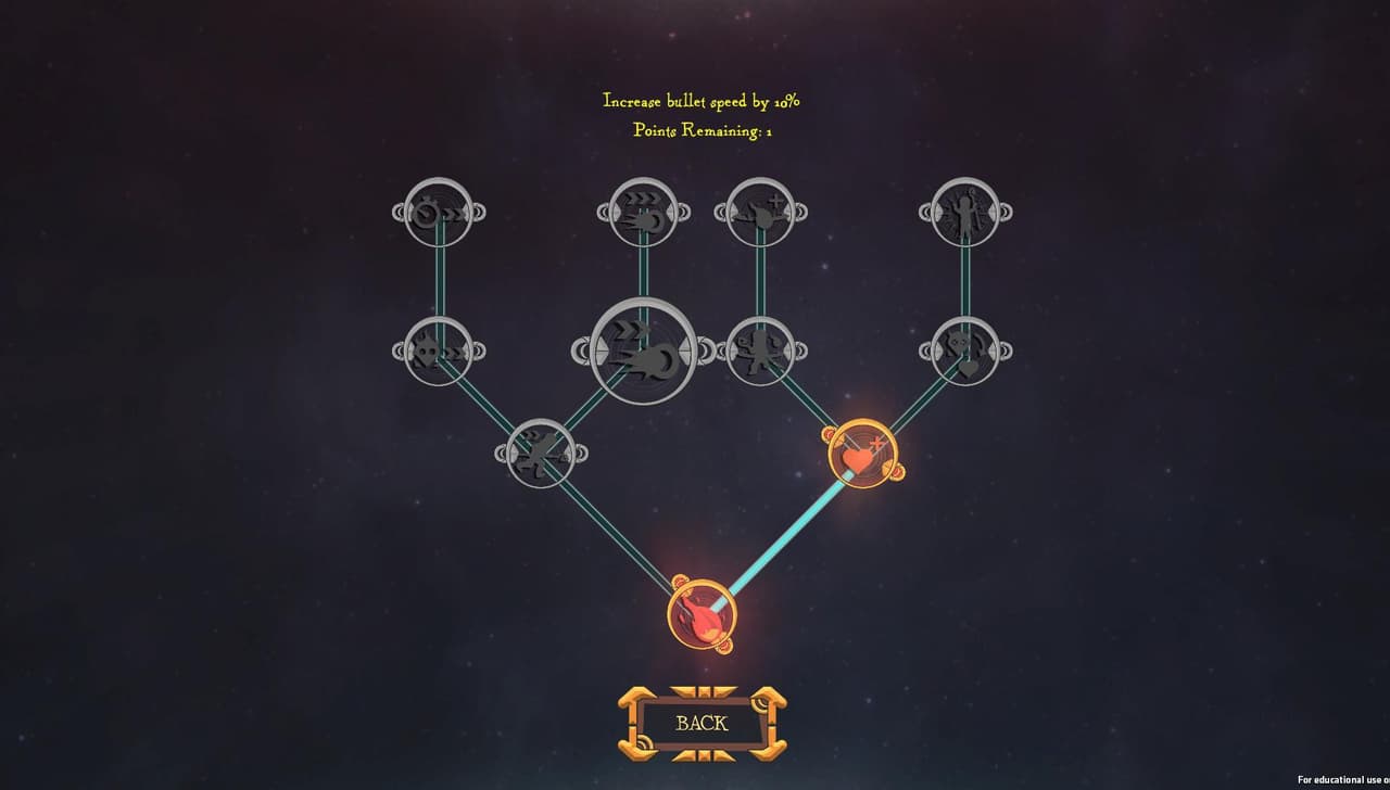 Orbment