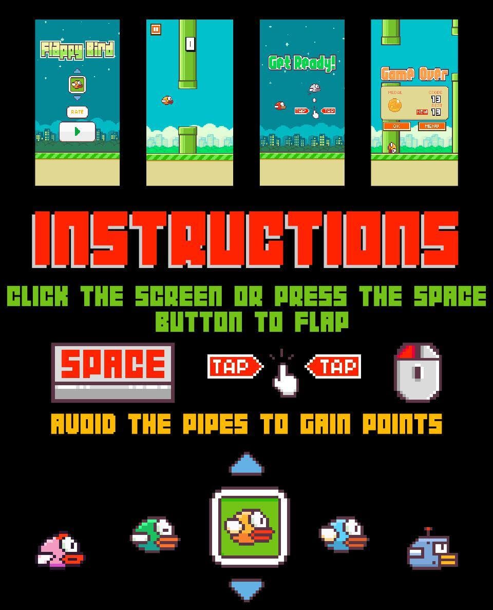 Flappy Bird (itch) (Largecake) screenshot 3