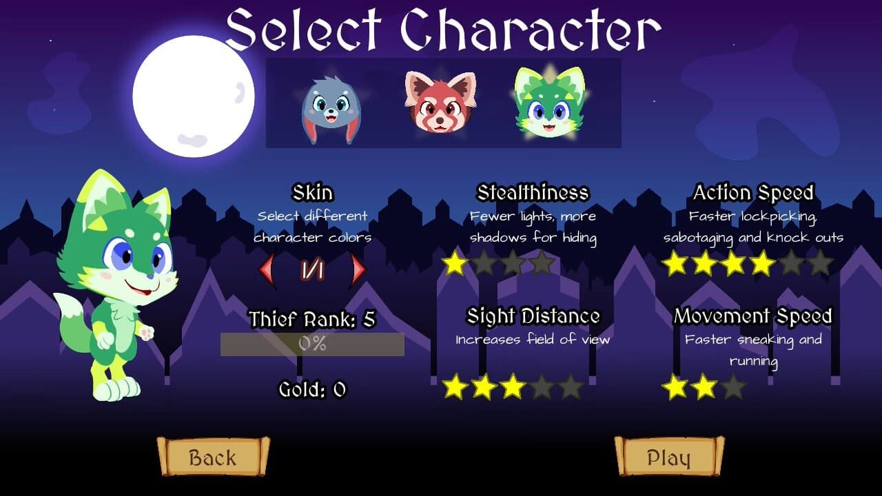 Endless Thief: a Furry Stealth Adventure screenshot 6