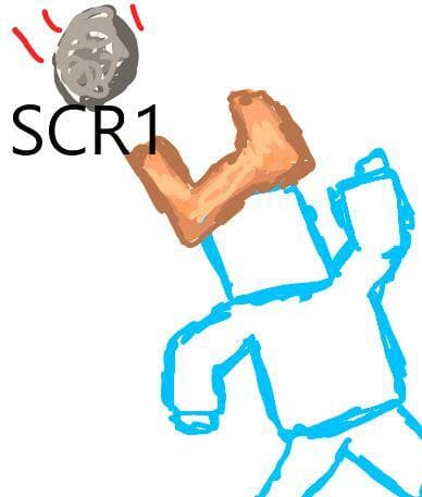Skiller Catcher Runner