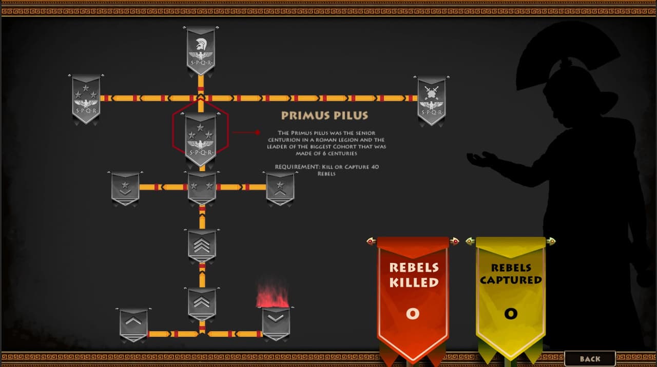 Time Fragments: 24h in Capua screenshot 3