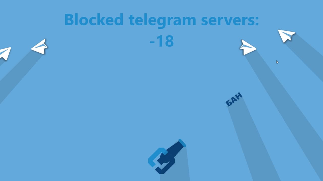RKN - Roskomnadzor Banned Internet