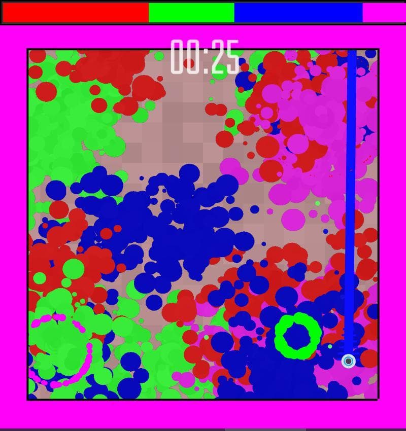 Colour Stuff