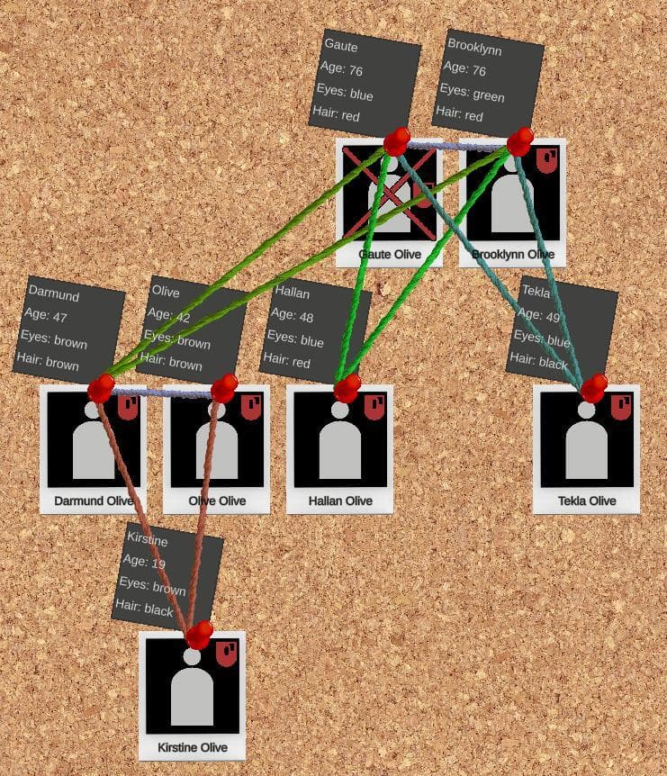 Who Killed Grandpa screenshot 4