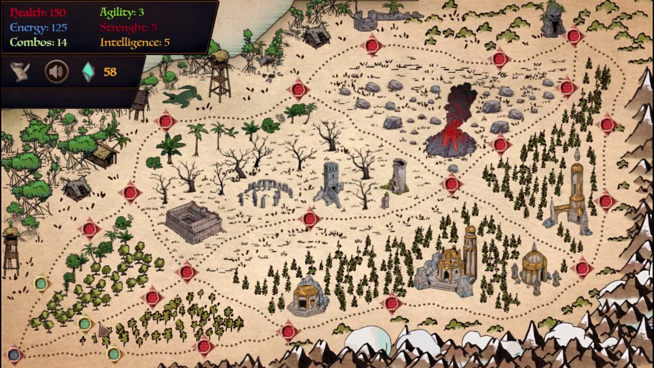 Asuras Trial