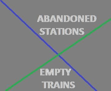 Abandoned Stations, Empty Trains