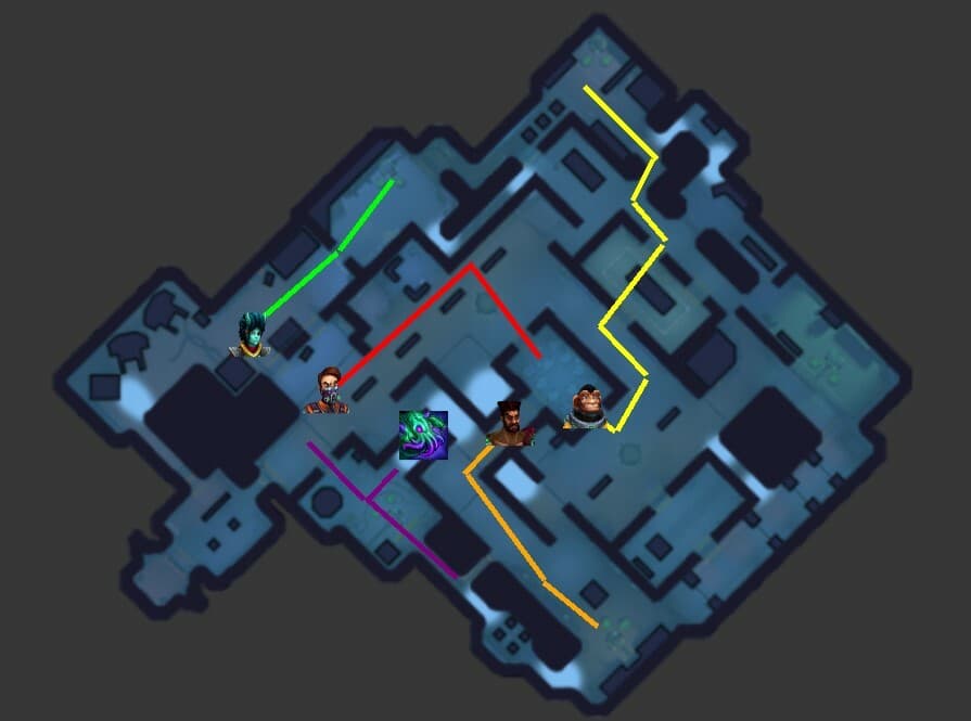 EOB Tactical Board