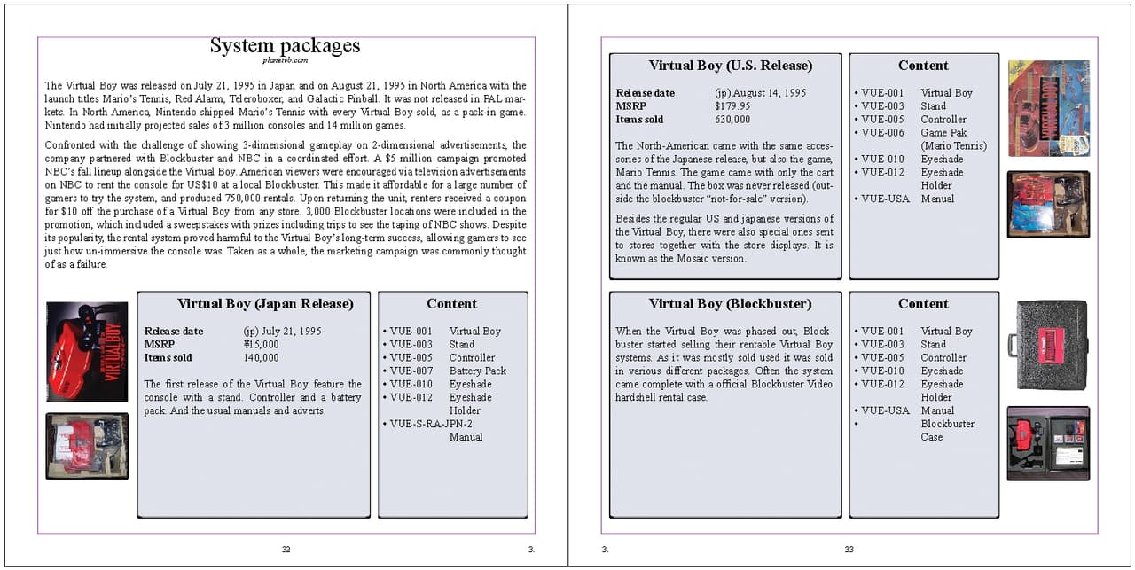 the VirtualBoy Encyclopedia Book