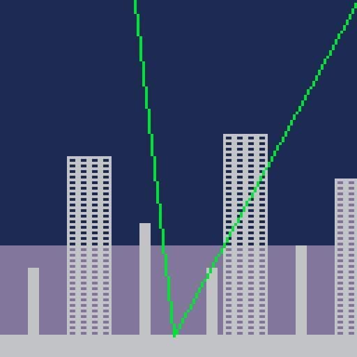 Gatoro screenshot 3