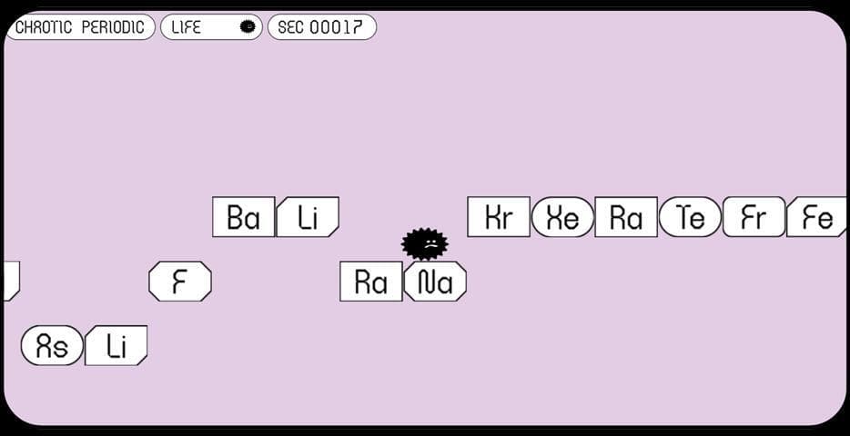 Chaotic Periodic screenshot 3
