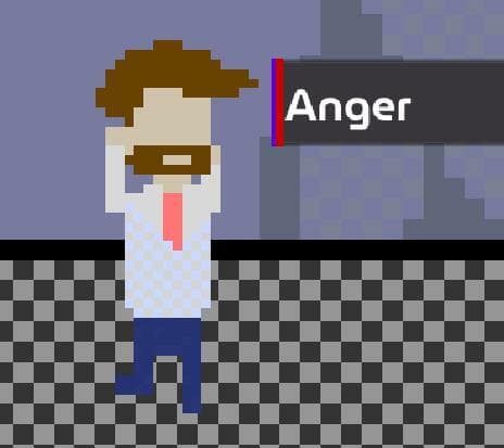 ANGER