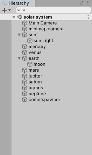 solar system (itch) (Battyaa) screenshot 2