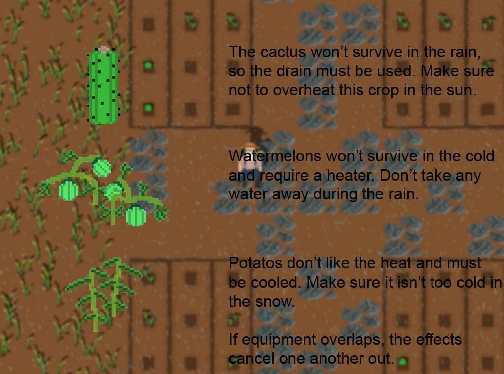 Chaos Farm screenshot 2