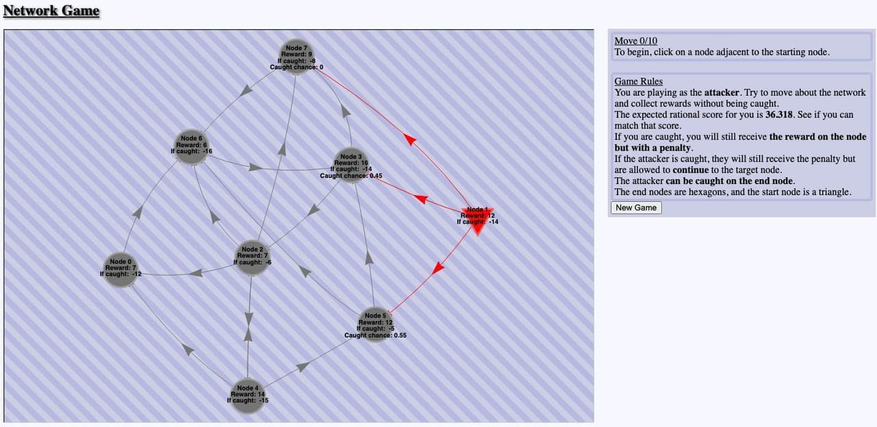 A Network Game Theory screenshot 3